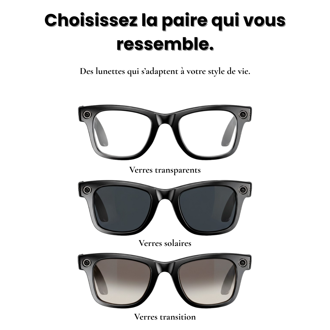 Opticam – Lunettes connectées intelligentes avec caméra HD, audio Bluetooth et assistant vocal intégré