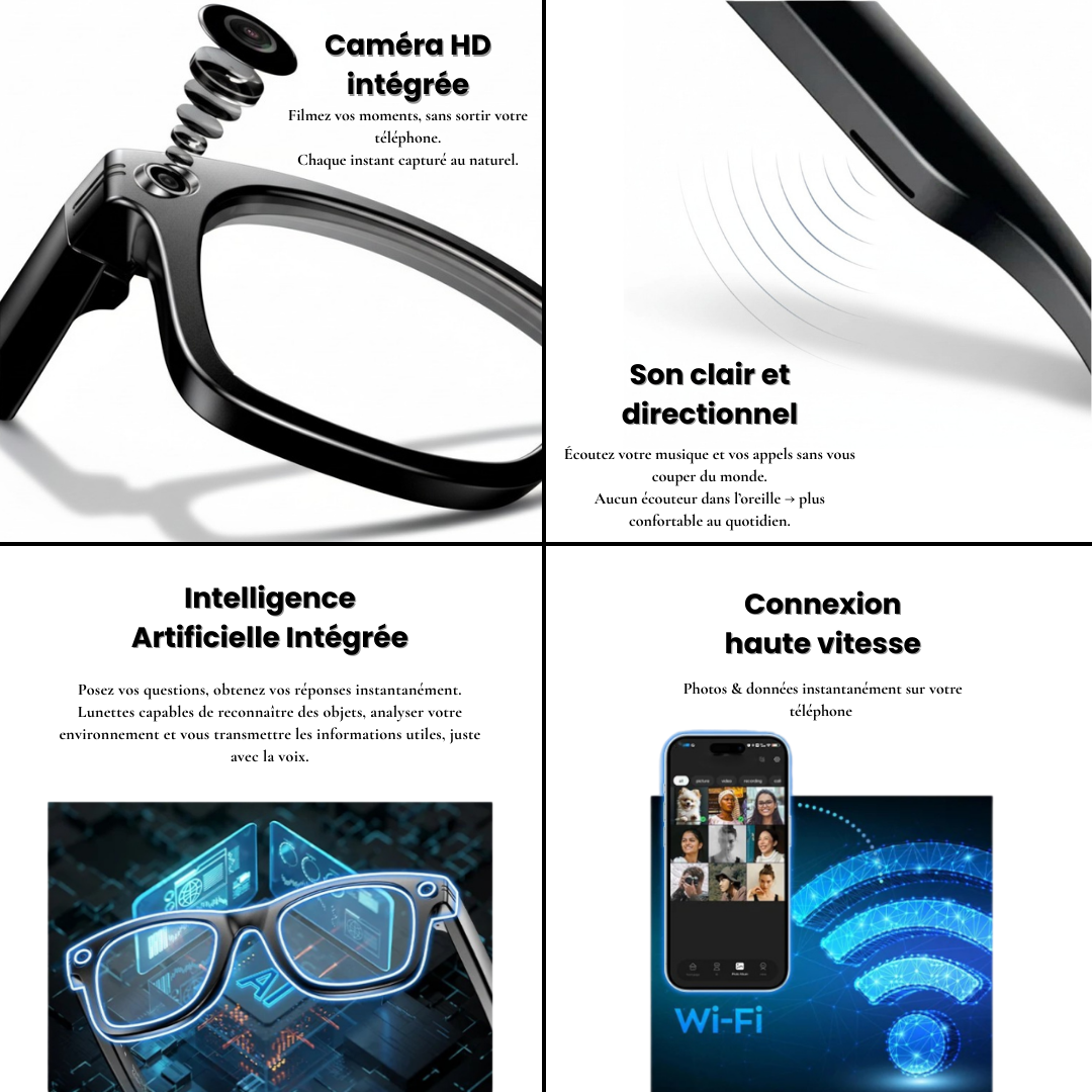 Opticam – Lunettes connectées intelligentes avec caméra HD, audio Bluetooth et assistant vocal intégré